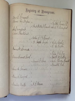 The Monogram Album Of Minnie B. Roosevelt