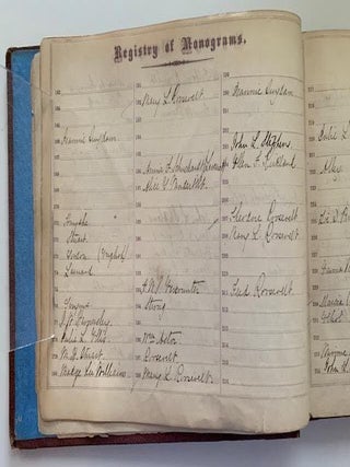 The Monogram Album Of Minnie B. Roosevelt